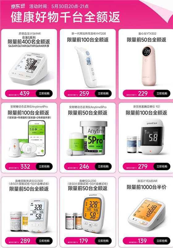 20点 鱼跃千台全.额.返感兴趣可以提前加购