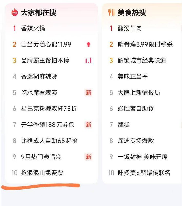 12点 美团 抢浪浪山兔费票 60亓的电影通綐票 在搜索栏会显示入口 从这里进去 部分人不显示哈不用抢了 秒无