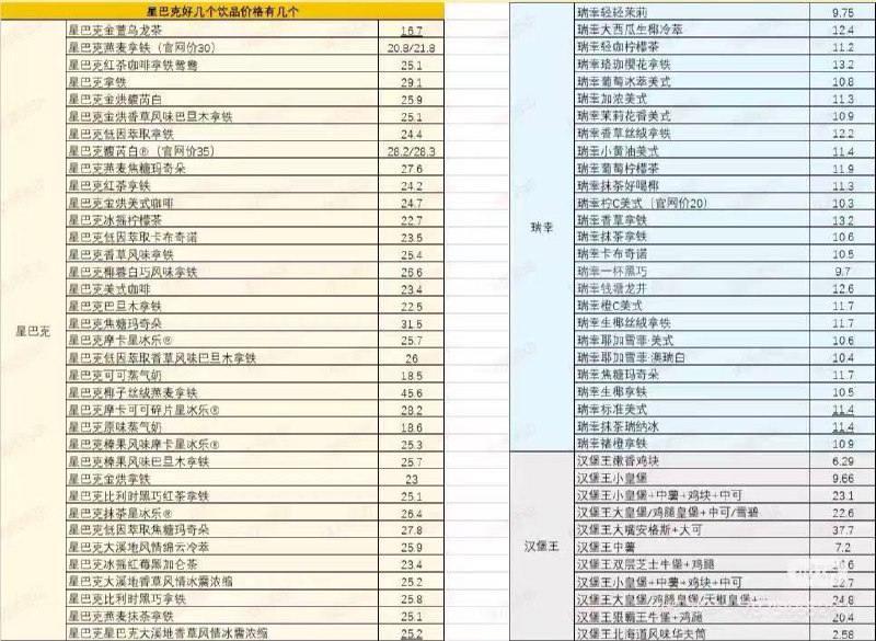 闲鱼 顶部 省钱神券 猜免单0点再去猜 跟上一期一样 一个号就能中一次闲鱼 顶部 省钱神券 猜免单0点再去猜 跟上一期一样 一个号就能中一次