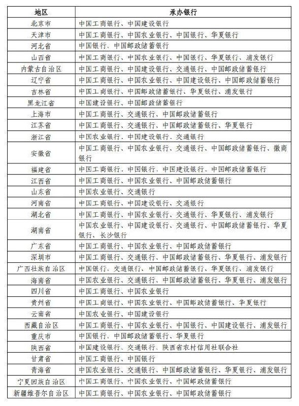 马币预约：2026年1月13日22:00（今晚）马钞预约：2026年1月13日22:30（今晚）兑换时间：2026年1月20日~26日想预约的自己记得定闹钟闲鱼或者银行门口肯定都有牛子收马币预约：2026年1月13日22:00（今晚）马钞预约：2026年1月13日22:30（今晚）兑换时间：2026年1月20日~26日想预约的自己记得定闹钟闲鱼或者银行门口肯定都有牛子收
