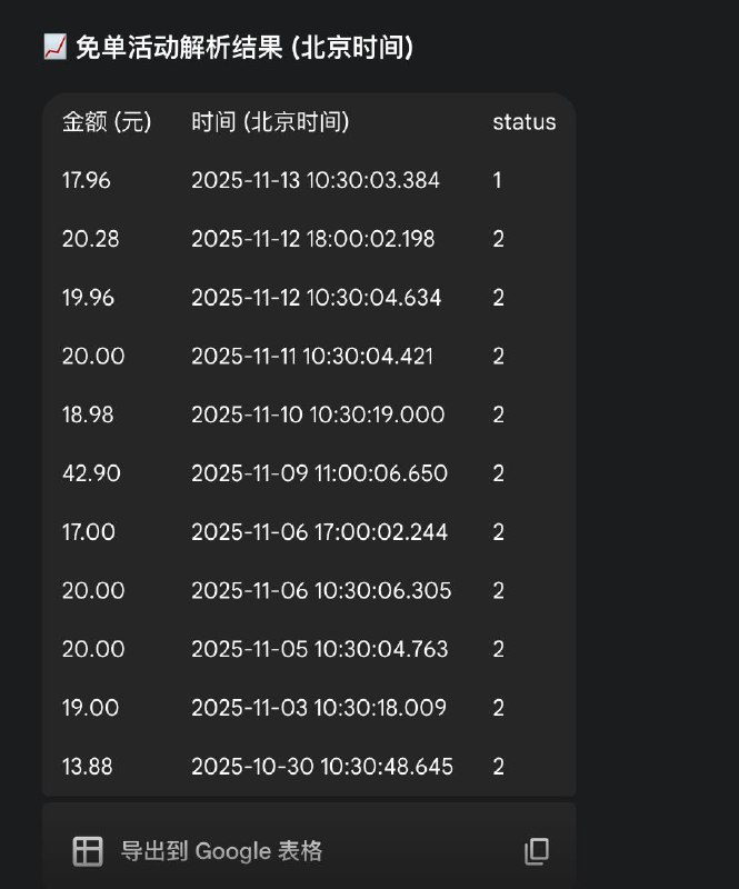 美团津贴免单的抓包
