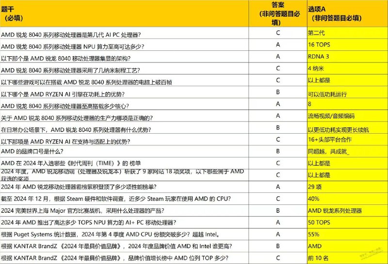 答题 5e卡应该没了答题 5e卡应该没了